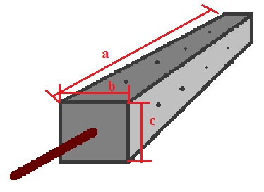 concrete post